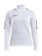 White [1900]
