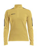 Sweden Yellow-Black [552999]