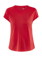 Reddish (retail) [419000]