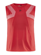 Reddish (retail) [419000]