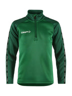 Team Green-Ivy [651633]