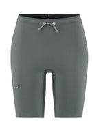 Norit (Retail) [9580]